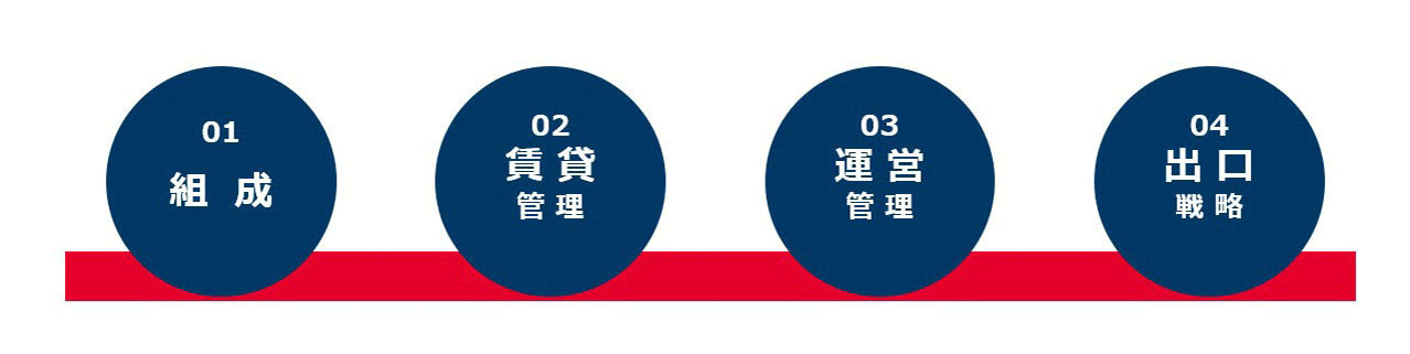Service_Japan_AM_Management